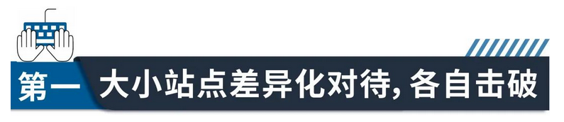 产品价值低，品类竞争激烈？三大策略让你的广告预算大大减少插图1