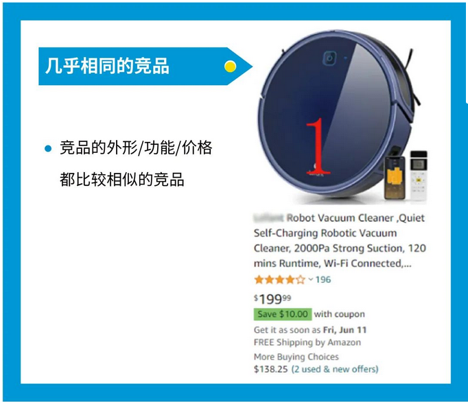 亚马逊爆款流量随便蹭？竞争对手页面展示了你的产品？方法送你插图5