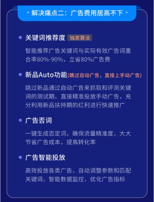 数派好不好用？数派有什么功能？亚马逊工具数派的正确用法插图1