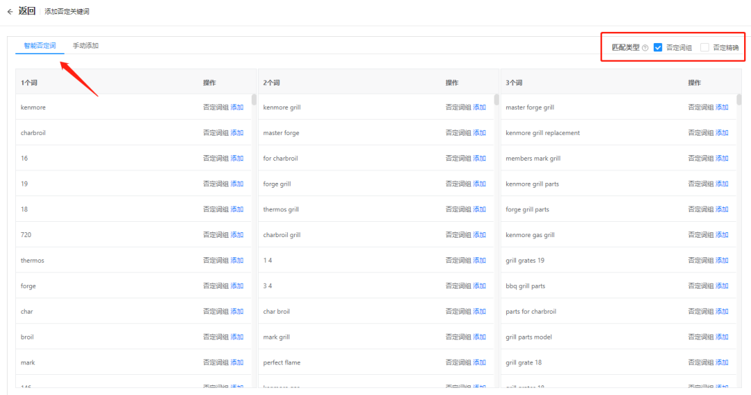 亚马逊卖家广告费用再飙升！这样做有效降低广告费用插图4