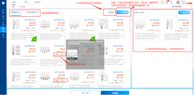 亚马逊运营效率太低？如何提升运营效率？插图2