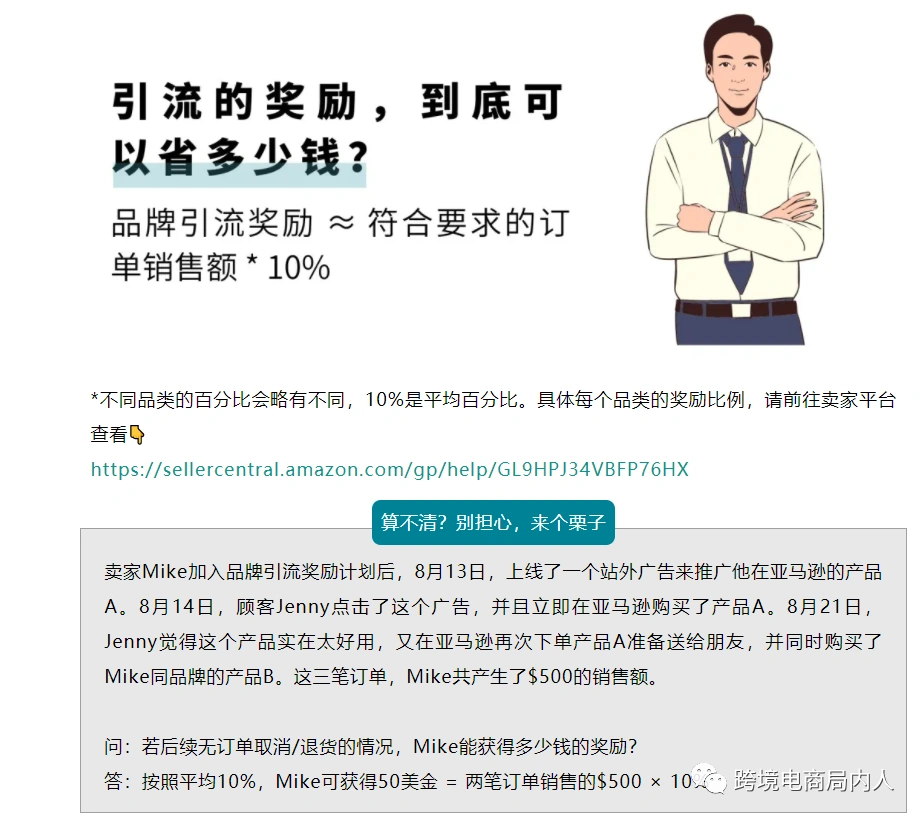 除了在亚马逊开店，还有利润高达40%的项目？插图1