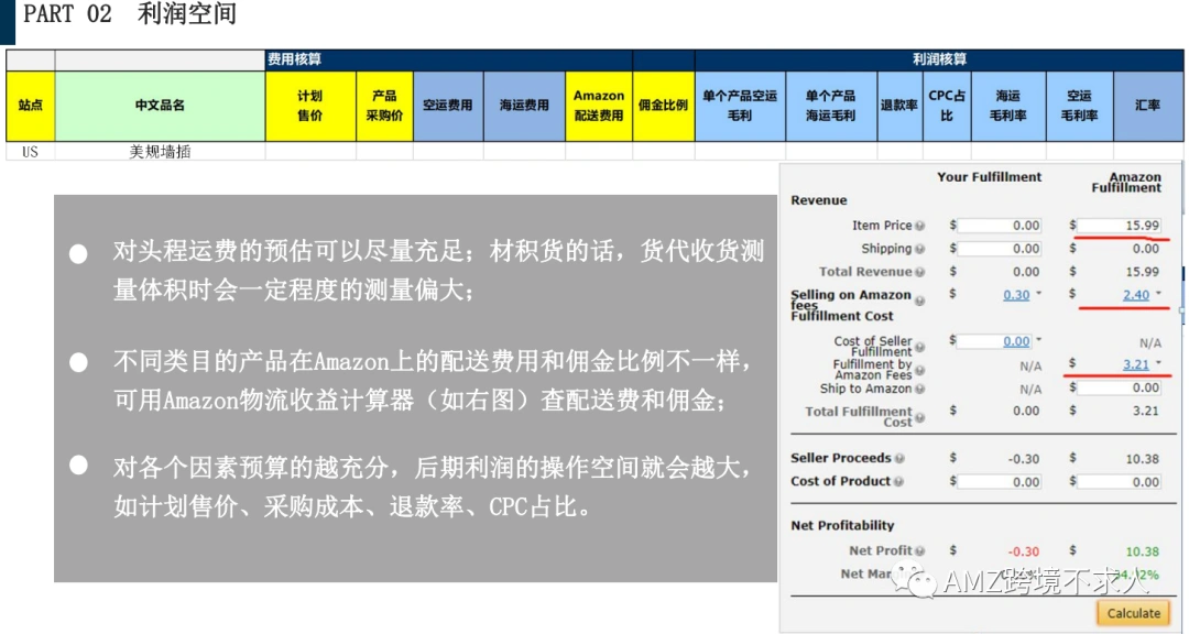 亚马逊选品系统知识要点分析插图10