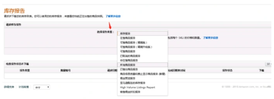 亚马逊后台下载的有用数据报告你知道有哪些吗？插图