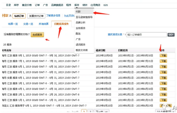 亚马逊后台下载的有用数据报告你知道有哪些吗？插图5