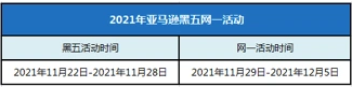 亚马逊旺季来临，如何去迎接黑五网一？插图