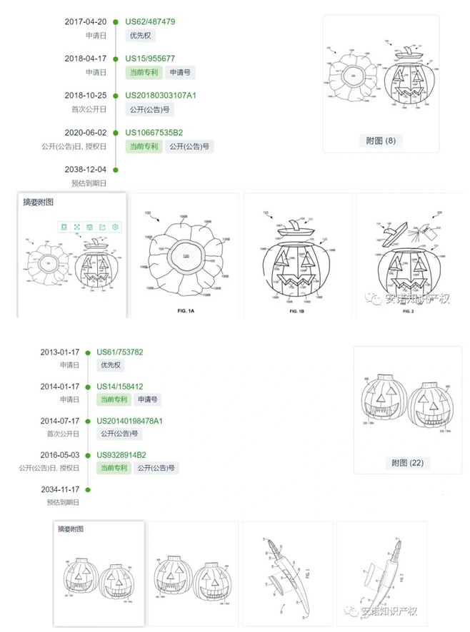 万圣节卖什么可以成为爆款？选好产品，力争在旺季成为爆单王插图5