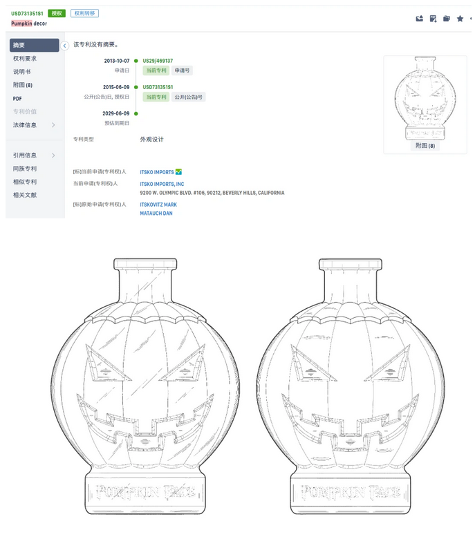 万圣节亚马逊选品注意！搜索量上涨，爆款小心避开侵权插图6