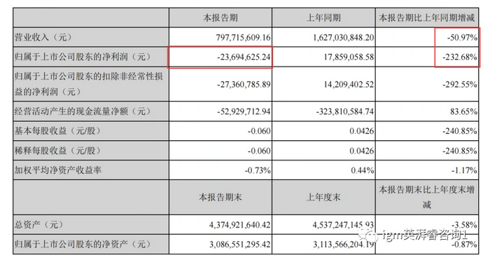 现在做跨境电商还有机会吗？现在入坑亚马逊还好做吗？插图2