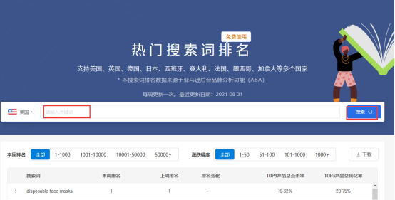 亚马逊美国站热门搜索词排名，热搜词排名变化趋势分析工具插图2