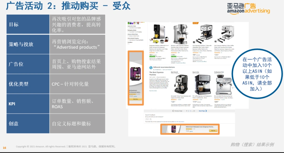亚马逊SD广告的六大优化模型解析!亚马逊SD广告优化插图5 亚马逊SD广告的六大优化模型解析!亚马逊SD广告优化插图5