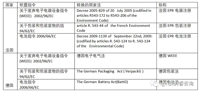 禁售危机又来了！亚马逊新出强制通告插图2