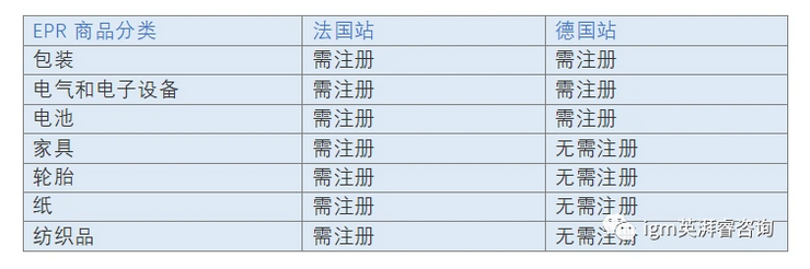 禁售危机又来了！亚马逊新出强制通告插图3