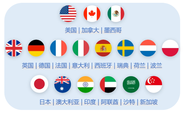亚马逊官方行动了?亚马逊官宣了一件事关于300万多卖家的大事!插图 亚马逊官方行动了?亚马逊官宣了一件事关于300万多卖家的大事!插图
