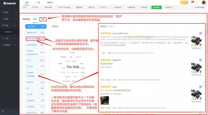 亚马逊评论直接影响用户购买？做好评论分析100%提升销量！插图7