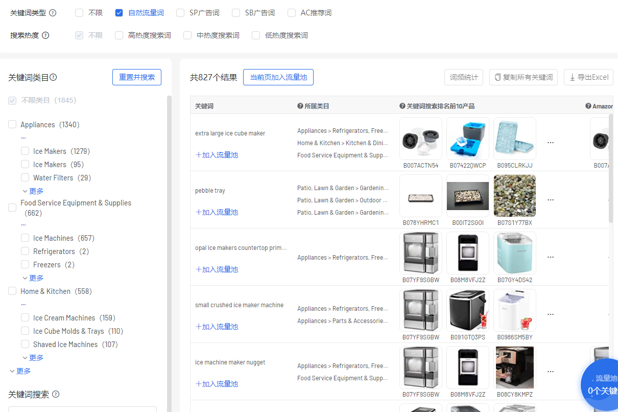 如何让listing的核心关键词上首页？插图