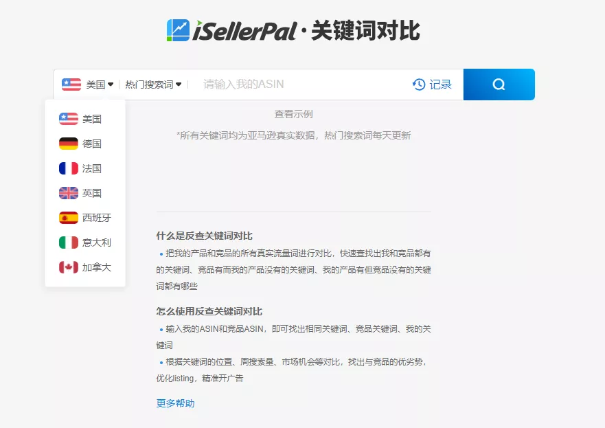 【反查关键词对比】助力亚马逊卖家抢位关键词反超排名！插图