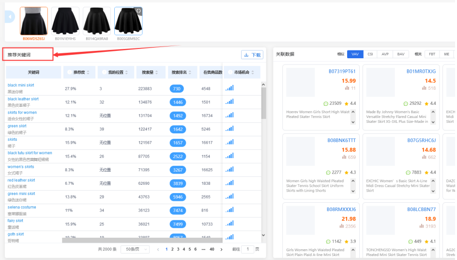 免费的亚马逊变体分析工具，用于变体listing优化打造过程插图6