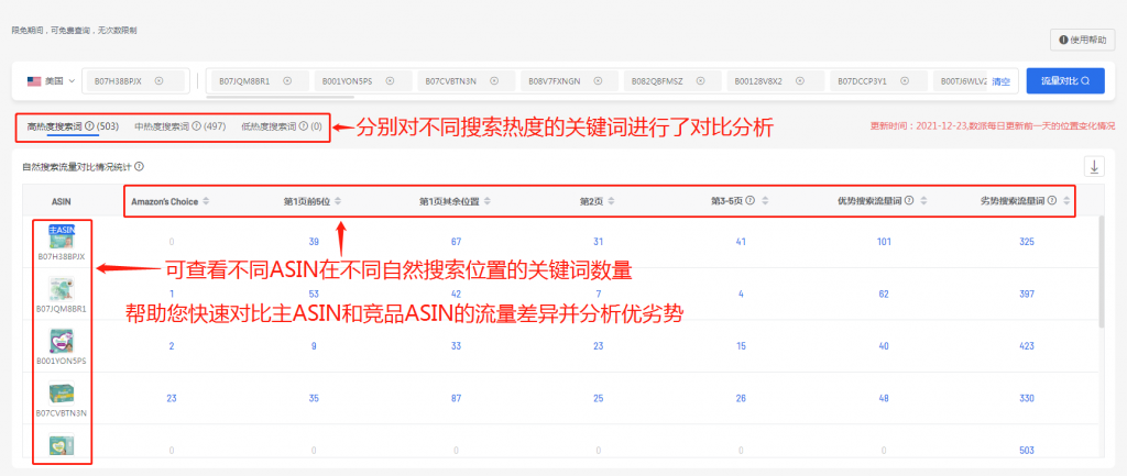 数派V2.3重磅上线！全新的关键词对比功能，限时免费使用！插图