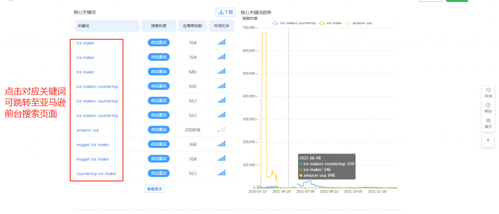 数派V2.3重磅上线！全新的关键词对比功能，限时免费使用！插图6