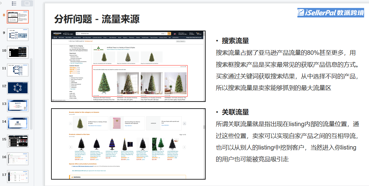 亿级大卖广告优化师用实际案例告诉你广告优化怎么做插图5