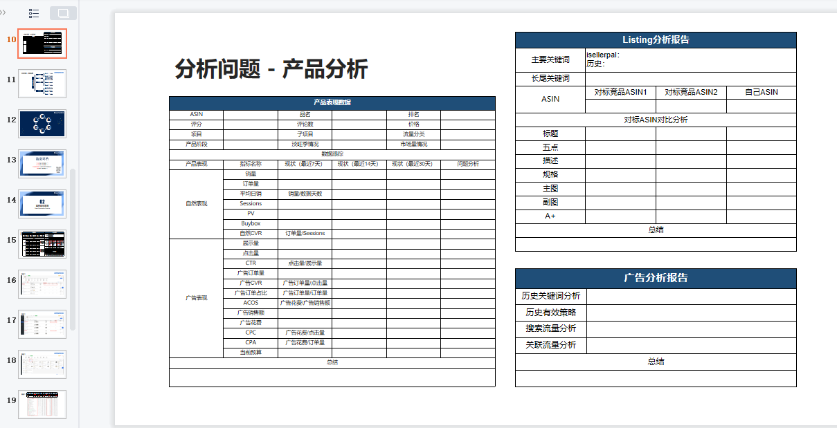 亿级大卖广告优化师用实际案例告诉你广告优化怎么做插图7