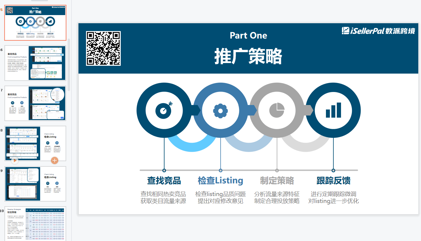 亚马逊精准引流《实战篇》插图1