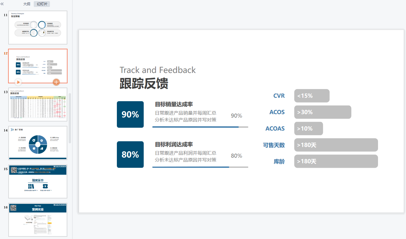 亚马逊精准引流《实战篇》插图2