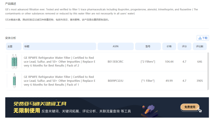 亚马逊选品思路分析，蓝海产品怎么选？插图2