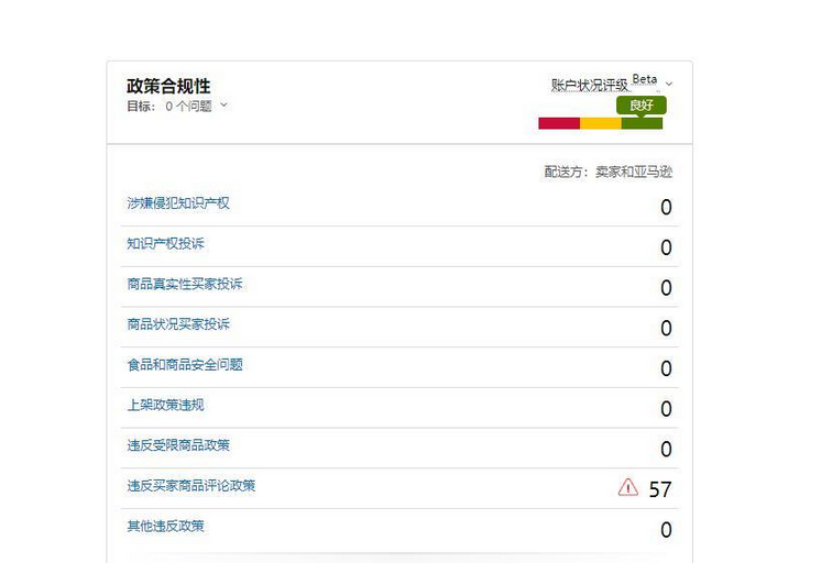 新一波封号潮来了？卖家一次收到57封警告信，所有链接都被删除了